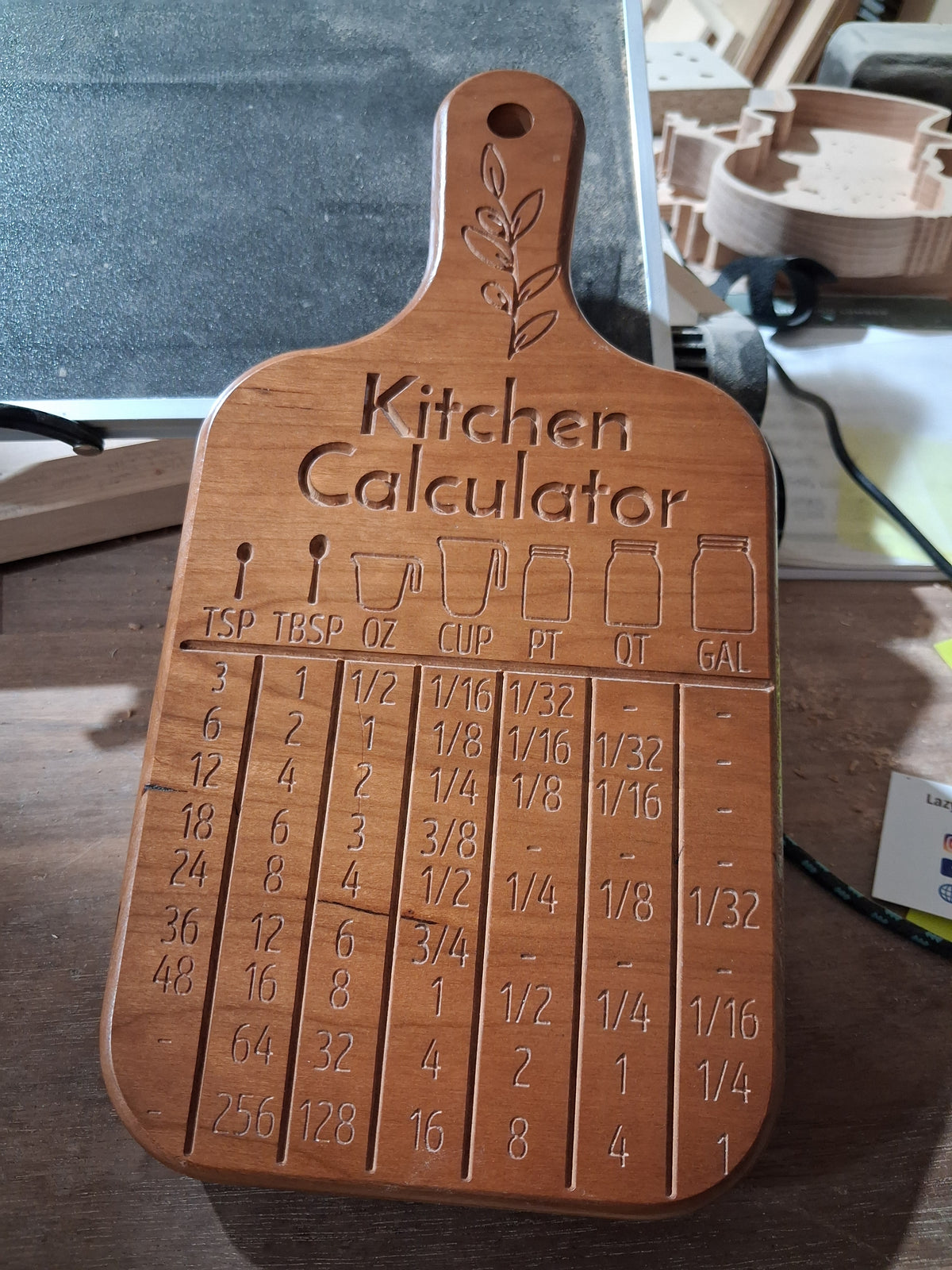 Kitchen Calculator Cutting Board